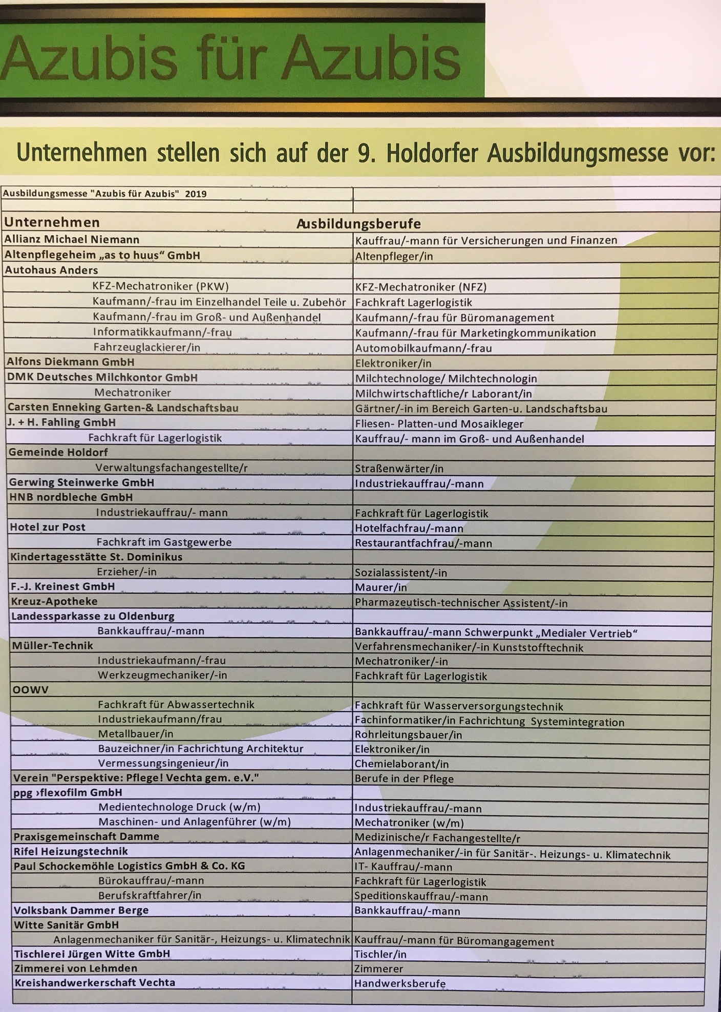 9. Auflage der Ausbildungsmesse